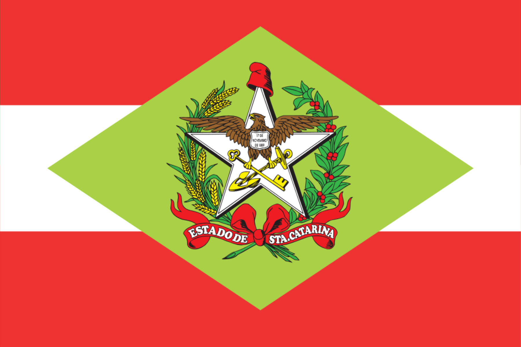 Bandeira de Santa Catarina